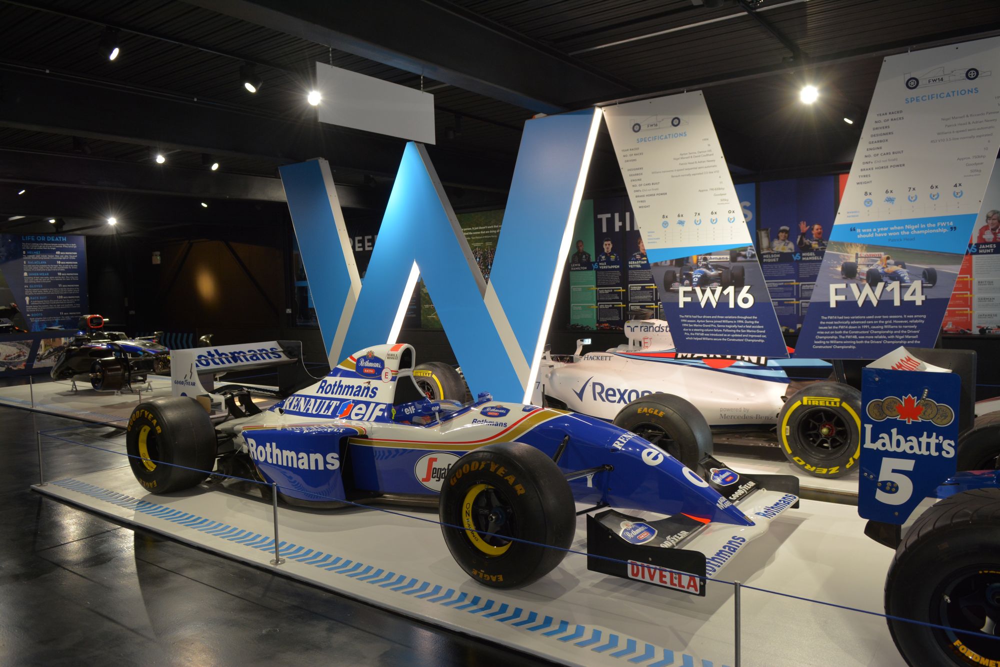 Haynes Motor Museum Williams FW16